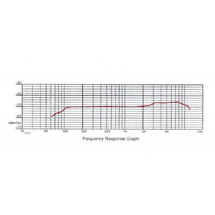 Gatt Audio DM50 Динамичен кардиоиден микрофон, с включени кабел и щипка